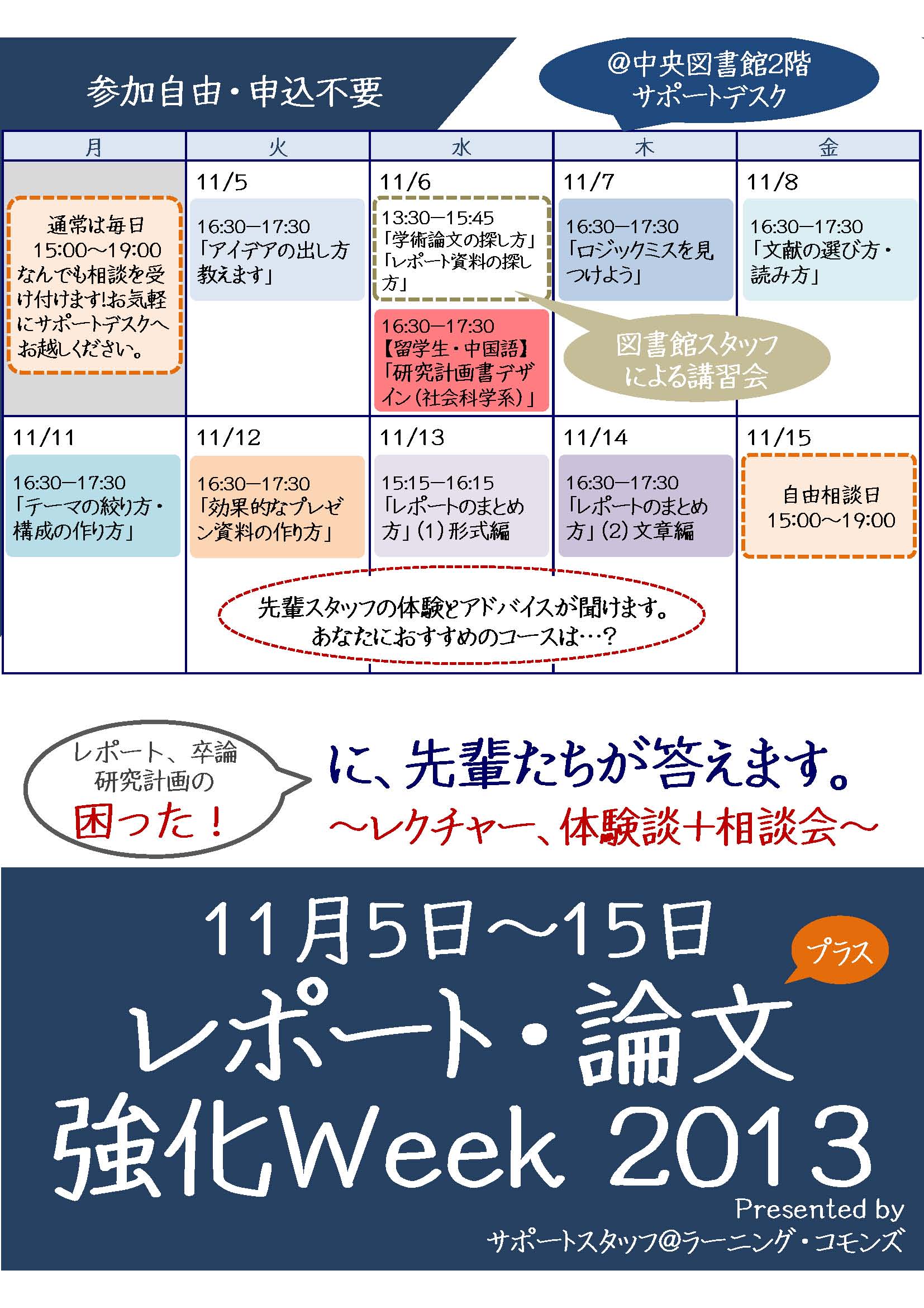 ミニ2013