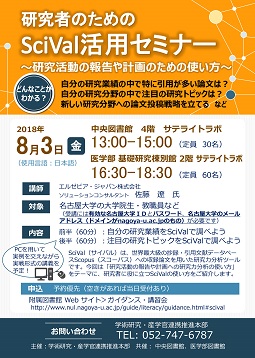 SciVal活用セミナー
