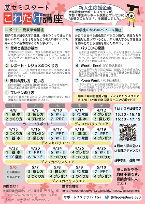 これだけ2019