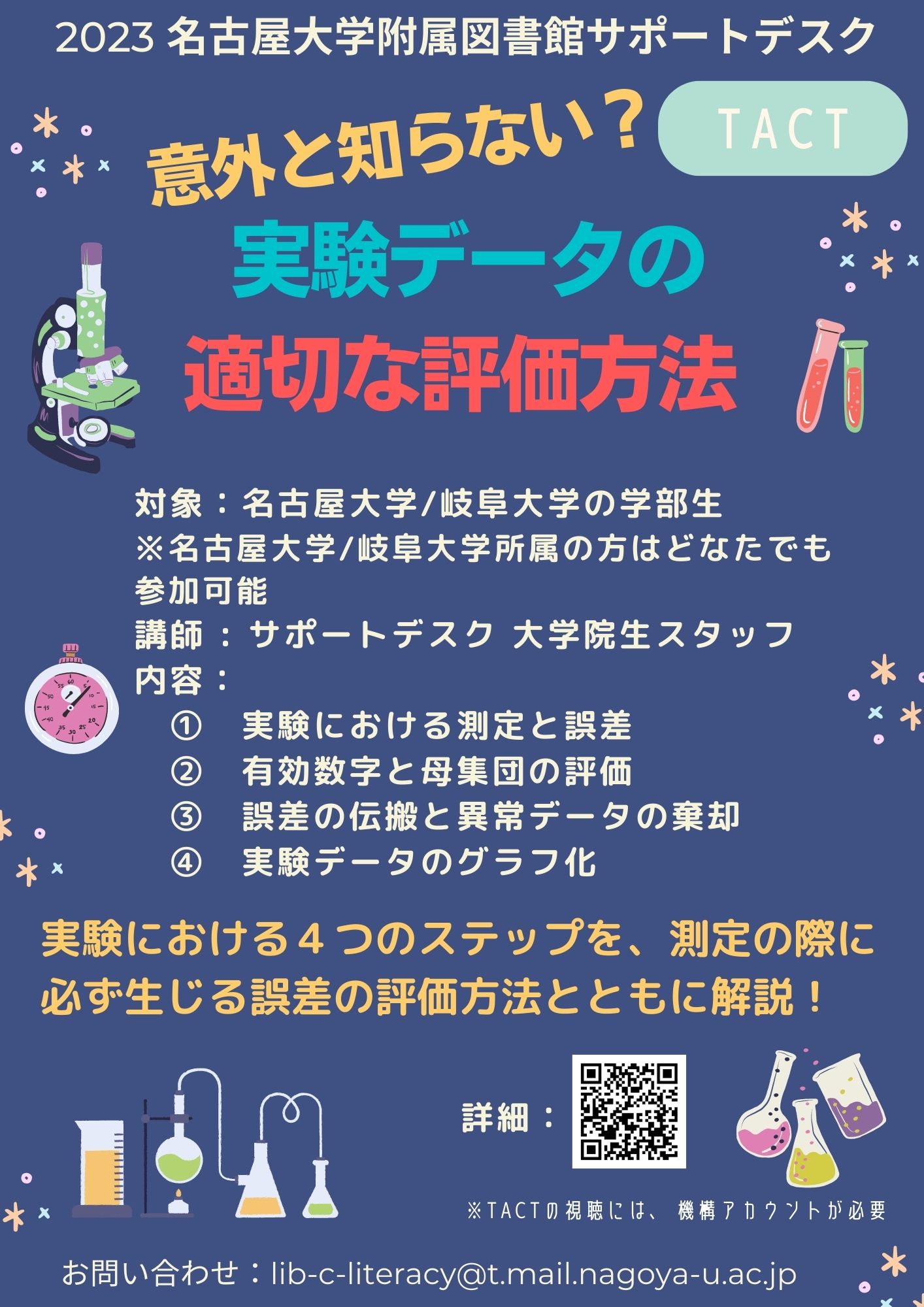 実験データ