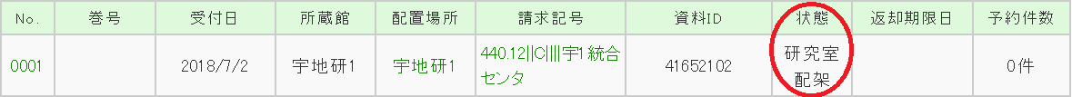 OPAC上での表示